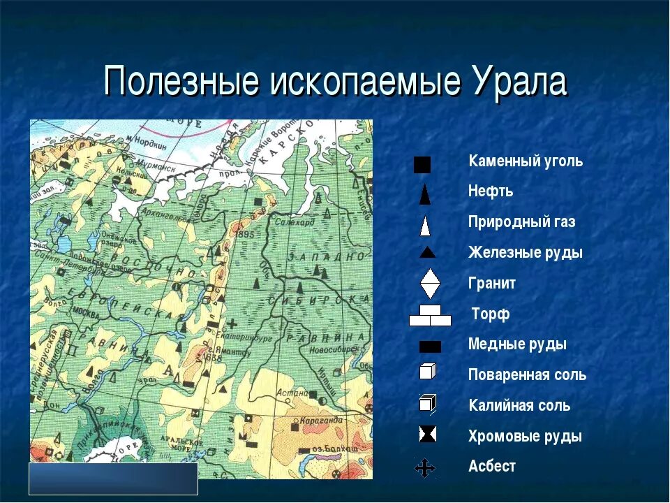 Полезные ископаемые уральских гор фото Географические объекты уральских гор