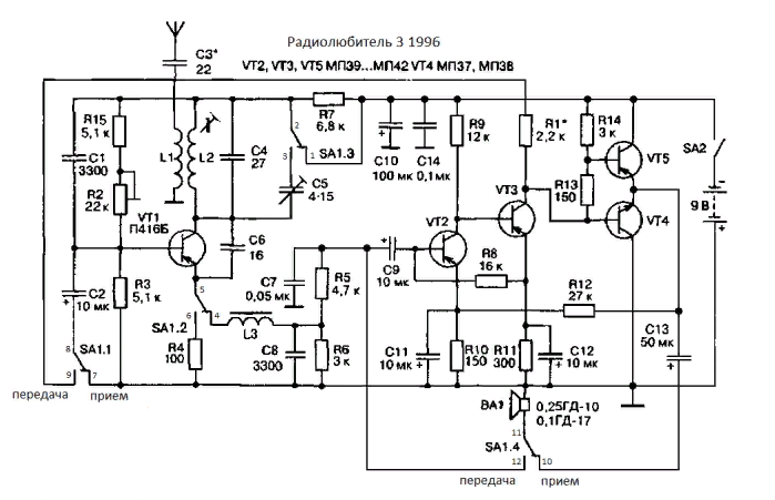Полезные схемы для радиолюбителей своими руками Простая радиостанция на транзисторах своими руками Alex Kar Дзен
