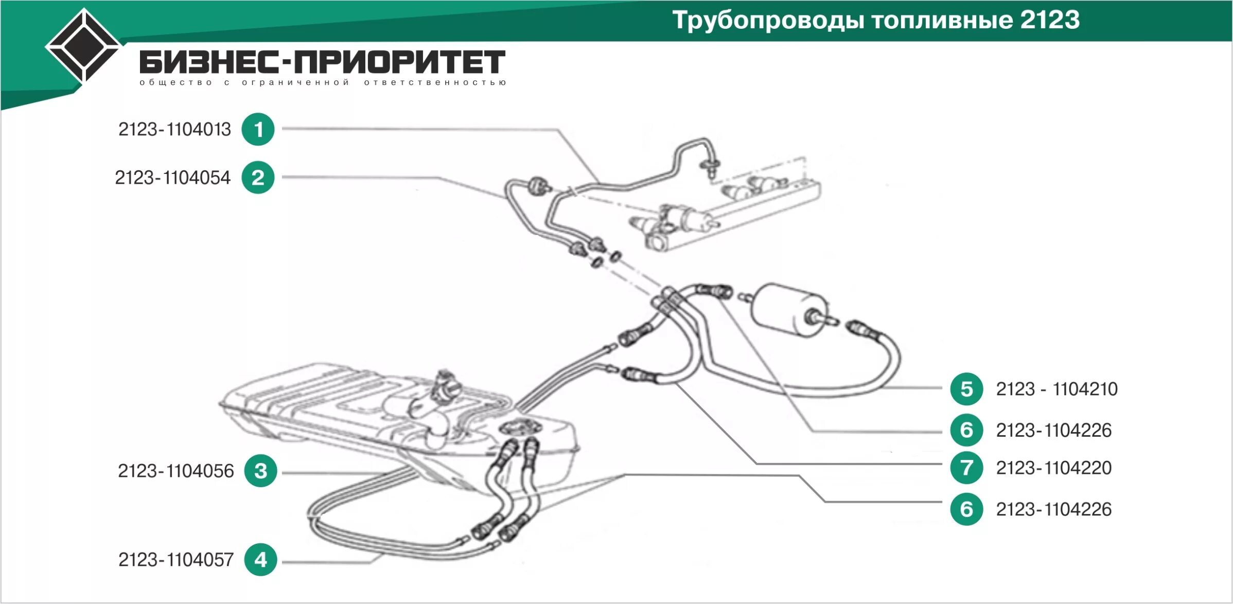 Полиамидные трубки топливного бака нива шевроле фото Трубопроводы топливные 2123