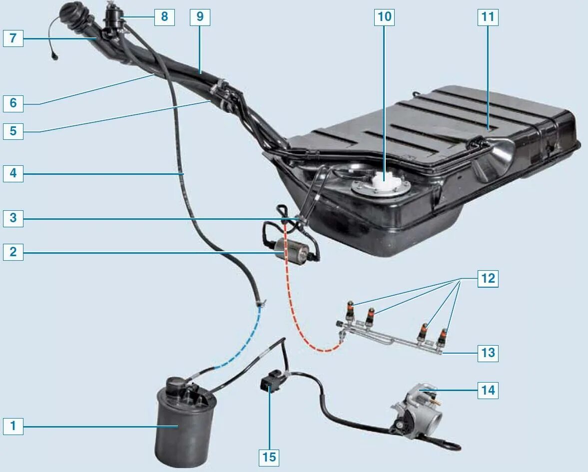 Полиамидные трубки топливного бака нива шевроле фото Chevrolet Niva Manual " Система питания