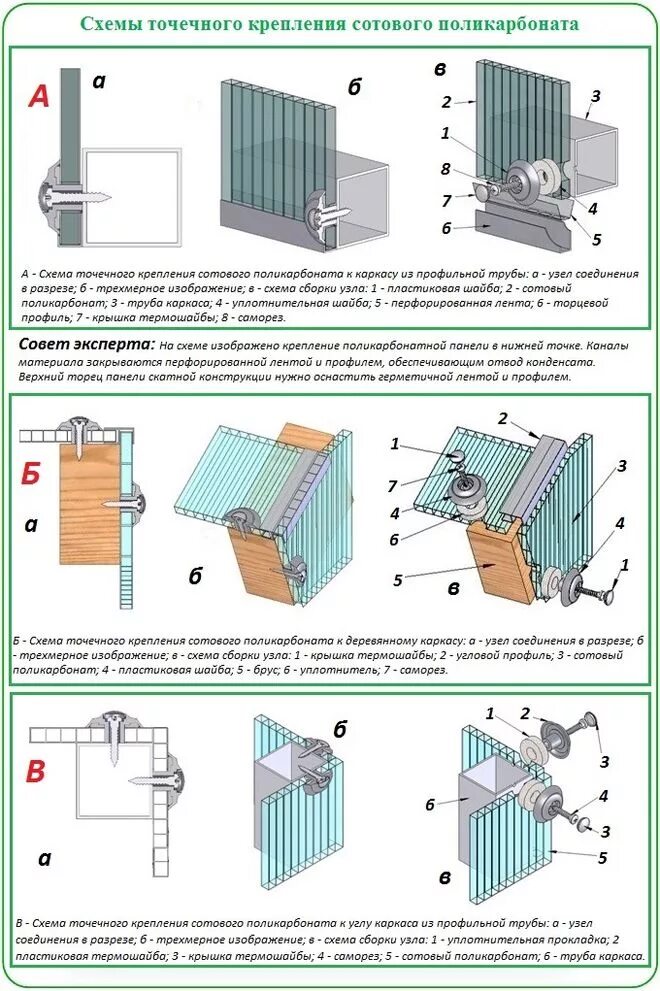 Поликарбонат установка своими руками Монтаж поликарбоната на металлический каркас инструкция