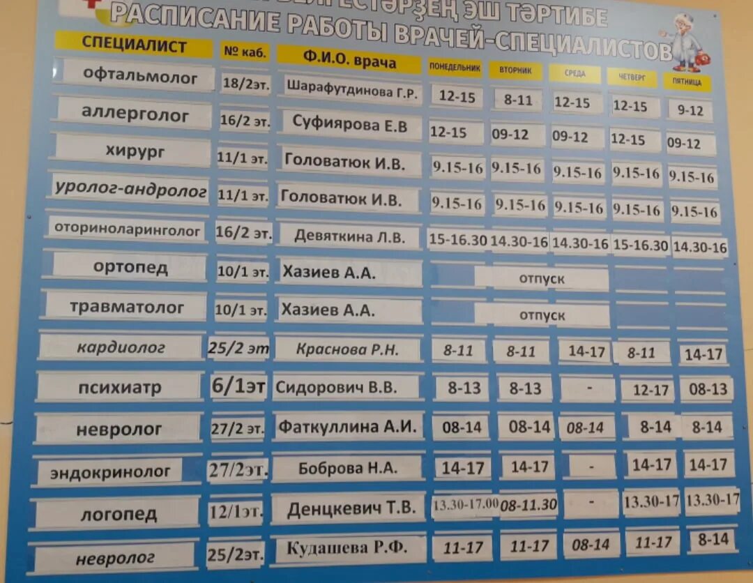 Кинешемских ветеранов ознакомили с работой отремонтированной поликлиники им. Зах