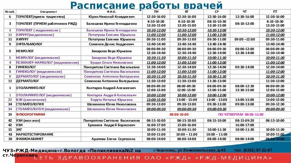 Поликлиника медицинских осмотров екатерининская ул 19 фото Мединфо ростов великий - блог Санатории Кавказа