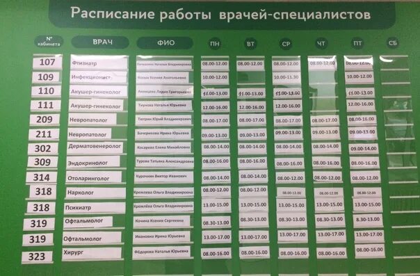 Поликлиника no 1 октябрьская ул 40 фото Чехова поликлиника график