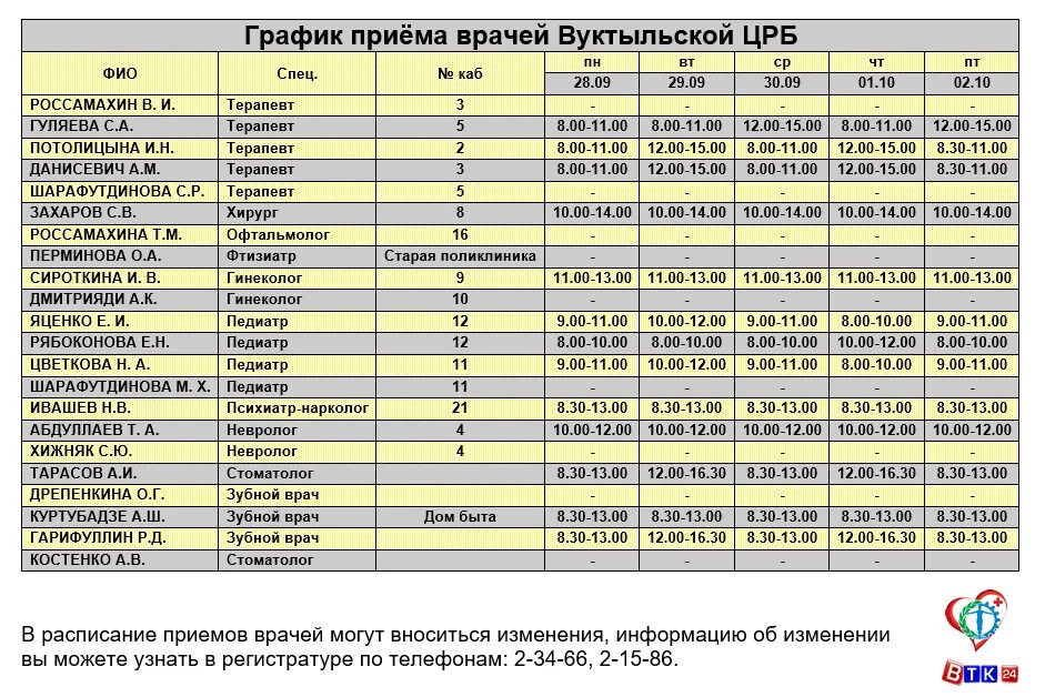 Поликлиника no 1 ул ступина 15а фото Картинки РАСПИСАНИЕ ВРАЧЕЙ ПОЛИКЛИНИКИ ЗЛАТОУСТ КОСМОНАВТОВ