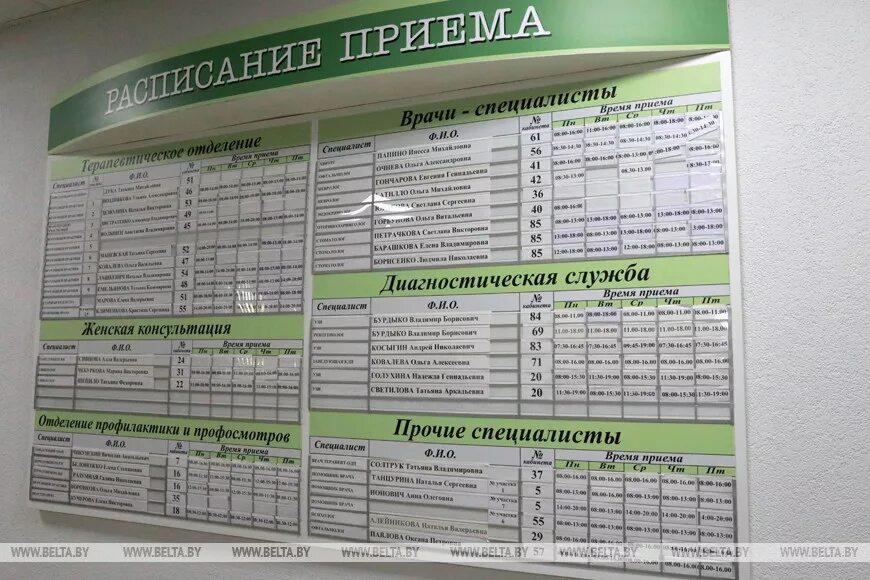 Поликлиника no 1 ул зорина 3 фото Детская поликлиника гродно расписание - найдено 85 картинок