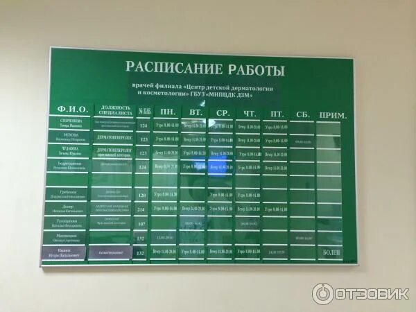 Поликлиника no 1 ул зорина 3 фото Отзыв о Институт детской дерматологии и косметологии на ул. Бочкова (Россия, Мос