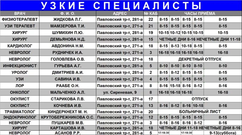 Поликлиника no 3 ставропольская ул 142 фото Медсанчасть платное отделение