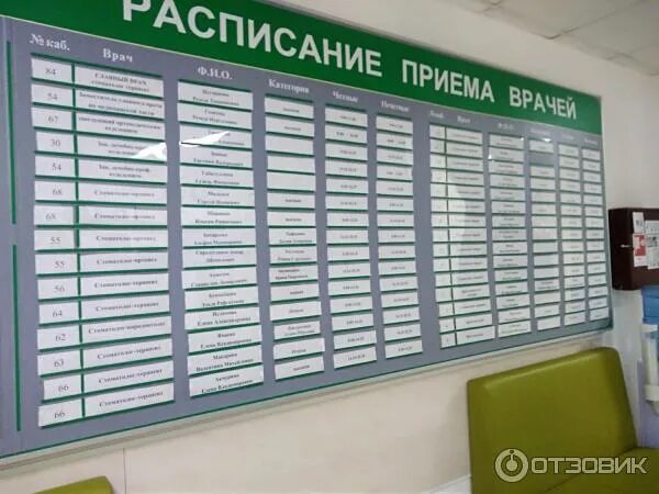 Поликлиника no 50 просп октября 26 фото Отзыв о Хозрасчетная стоматологическая поликлиника (Россия, Уфа) Врач был хороши