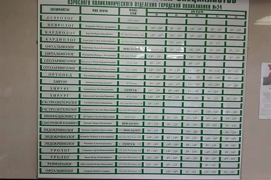 Поликлиника no 8 пушкинская ул 31 фото Поликлиника 1 взрослая адрес