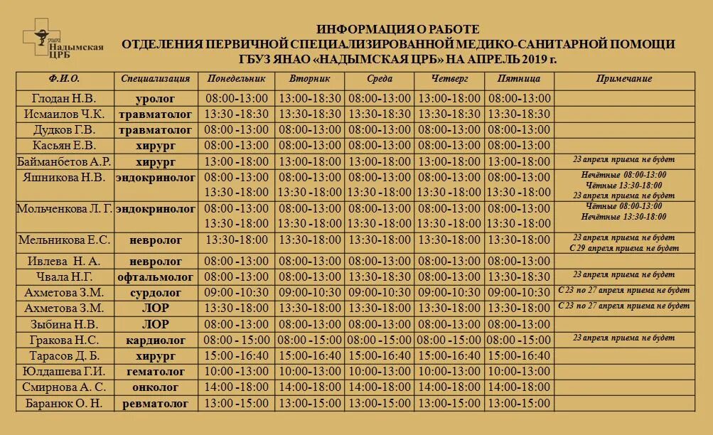 Поликлиника профосмотров ул ленина 60 фото Картинки РАСПИСАНИЕ ПОЛИКЛИНИКИ ПАНФИЛОВЦЕВ 38