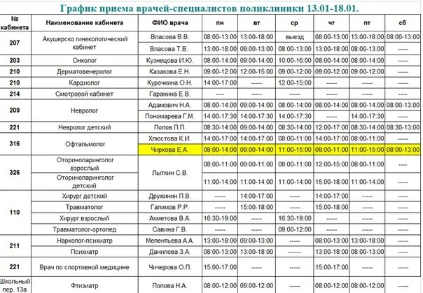 Поликлиника трудовая ул 1 фото Картинки ВЗРОСЛАЯ ПОЛИКЛИНИКА СЕМАШКО ГАГАРИНА 12