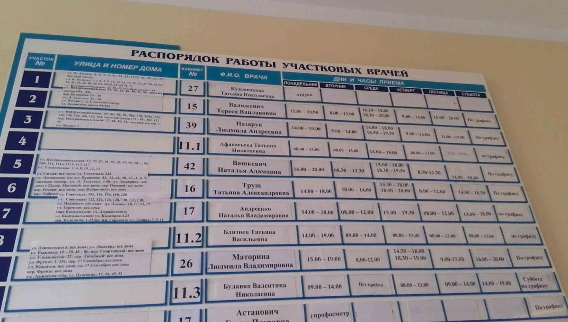 Панорама: Полимедика, поликлиника для взрослых, ул. Карпова, 3/1, Оренбург - Янд