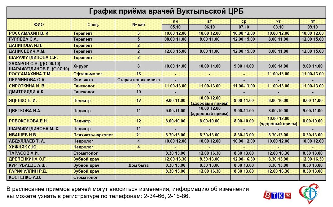 Поликлиника ул ватутина 22 4 фото Скачать картинку ВО СКОЛЬКО ОТКРЫВАЕТСЯ ВЗРОСЛАЯ ПОЛИКЛИНИКА № 61