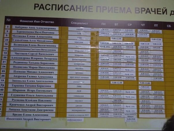 Поликлиника ул ватутина 22 4 фото Поликлиника 3 взрослая участки