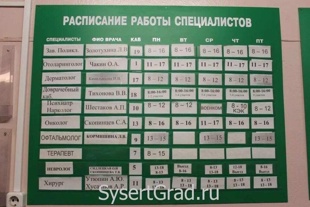 Поликлиника уралкалий мед ул свердлова 82 фото Картинки ТЕРАПЕВТЫ ПУШКИНСКОЙ ПОЛИКЛИНИКИ