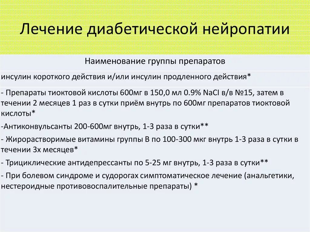 Полинейропатия нижних конечностей фото Лекарство от полинейропатии нижних