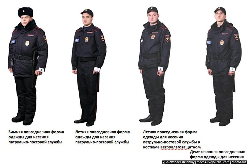 Полиция форма одежды фото Guns.ru Talks : картинки участника Condor412