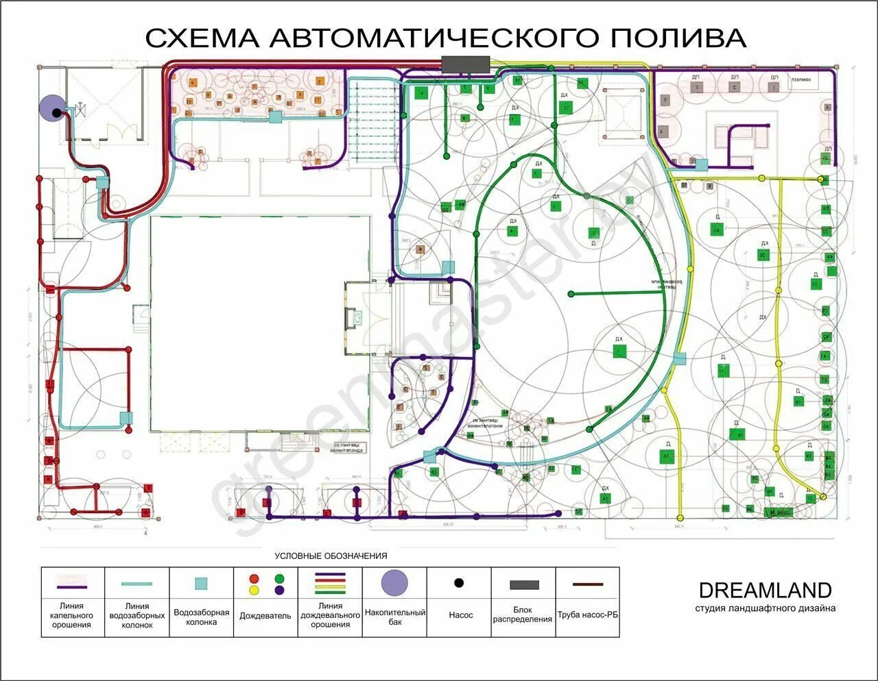 Полив газона своими руками схемы Автополив. Оборудование для систем автоматического полива в Минске.