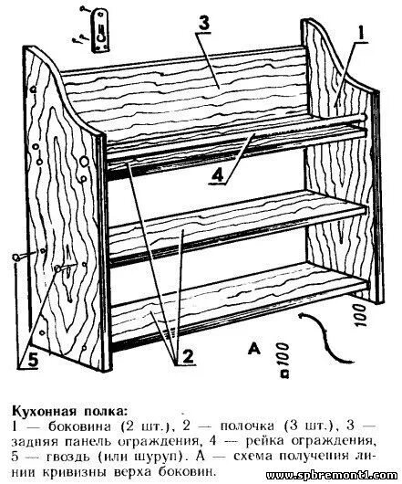 Полка своими руками схема Полки настенные деревянные. Полки навесные деревянные. - Строительный форум Санк