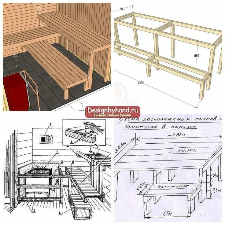 Полка в парилке своими руками чертежи Какой должна быть высота полков в бане и ширина: оптимальные размеры Дизайн комн