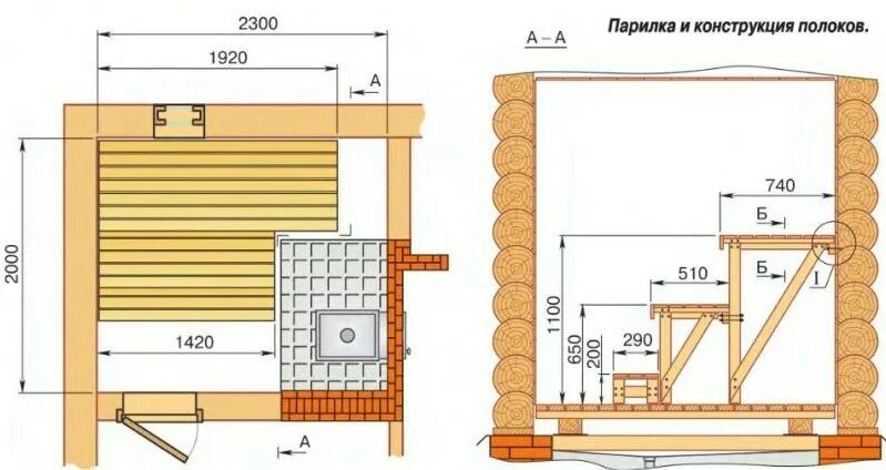 Полка в парилке своими руками чертежи Доска для полков в СПб - купить полок для бани по низкой цене с доставкой. ТД Юп