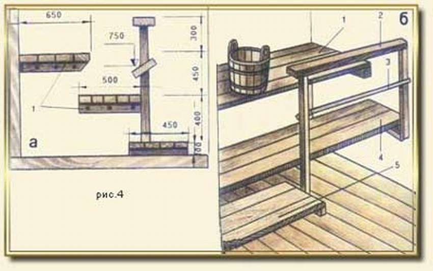 Полки для бани схема чертеж Полок в баню своими руками: +200 фото. Чертежи лавок скамеек в парилку Небольшие