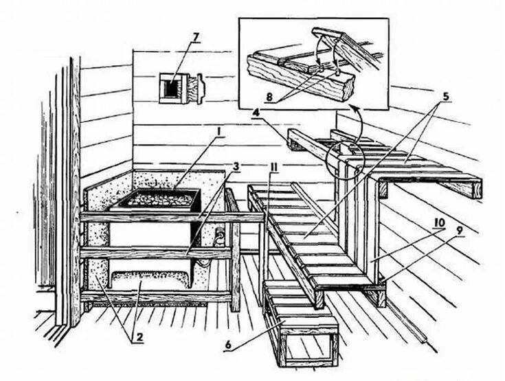 Полки для бани схема чертеж Полок в баню своими руками: +200 фото. Чертежи лавок скамеек в парилку Парилка, 