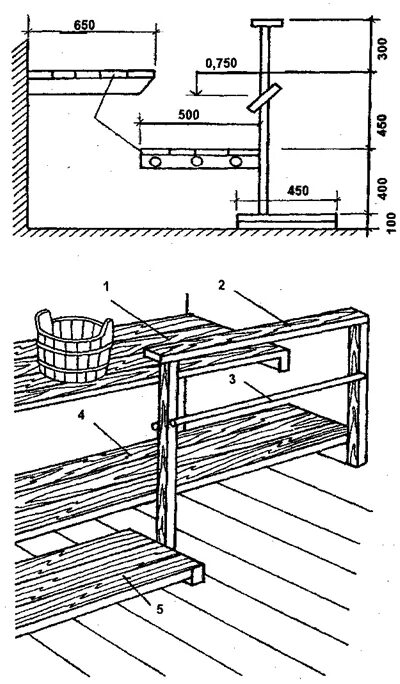 Полки для бани в парилке чертежи Полки и полок в бане своими руками: чертежи, фото, порядок выполнения работ