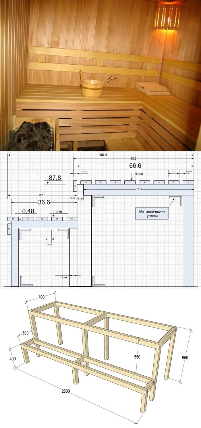 Полки угловые в бане чертеж размеры Полки в бане своими руками дачи,бани Постила