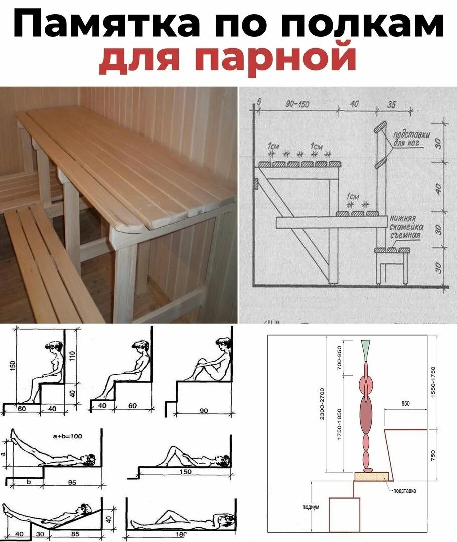 Полки угловые в бане чертеж размеры Ширина полок в бане парилке фото - DelaDom.ru