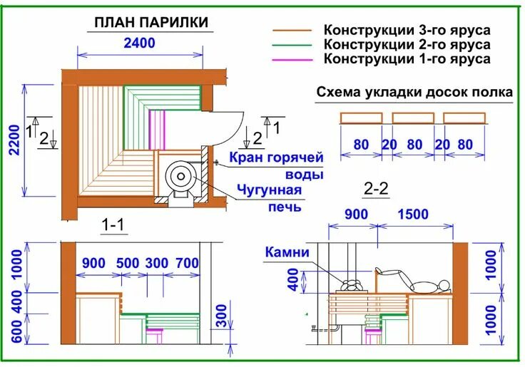 Полки угловые в бане чертеж размеры минимальный размер парной: 2 тыс изображений найдено в Яндекс.Картинках Сауна, П