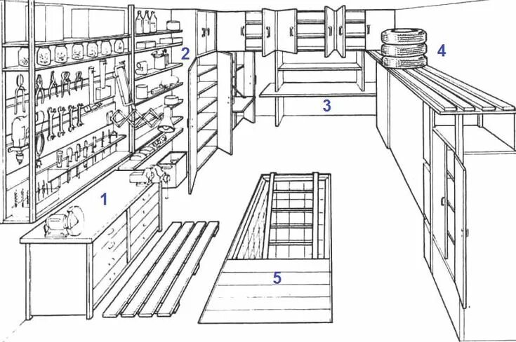 Полки в гараж своими руками чертежи Приспособления для гаража своими руками: идеи и советы по созданию Гараж, Планы 