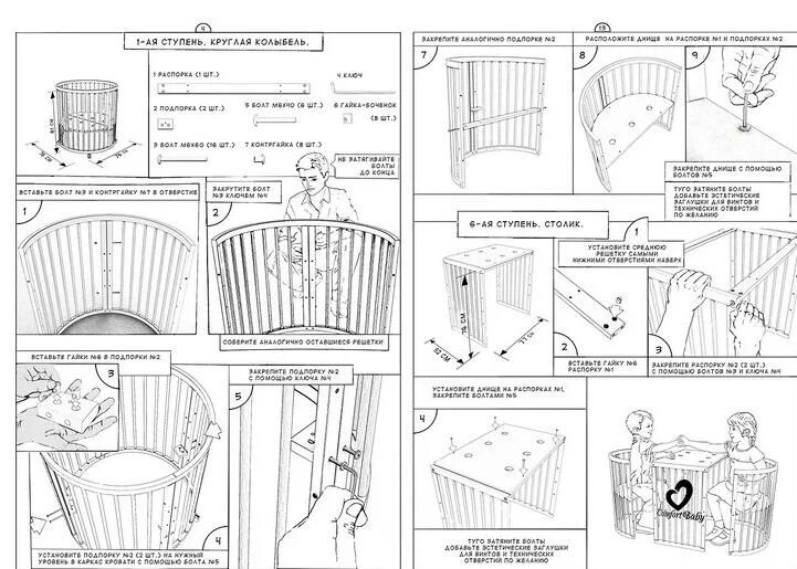 Полная инструкция по сборке круглой кроватки Сравнение трех детских кроватей ComfortBaby SmartGrow 6в1, Premiumbaby 5в1, и Фе