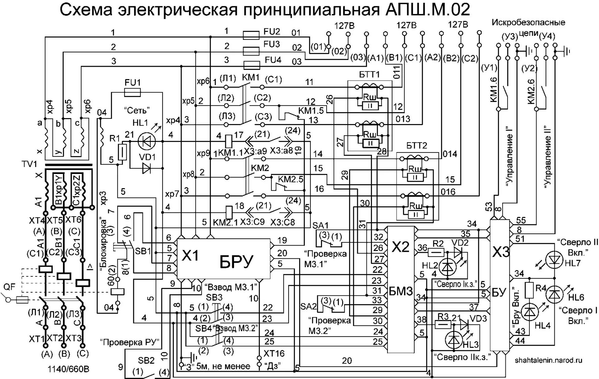 Полная принципиальная электрическая схема МГВМ's Content - Page 4 - Горно шахтное оборудование