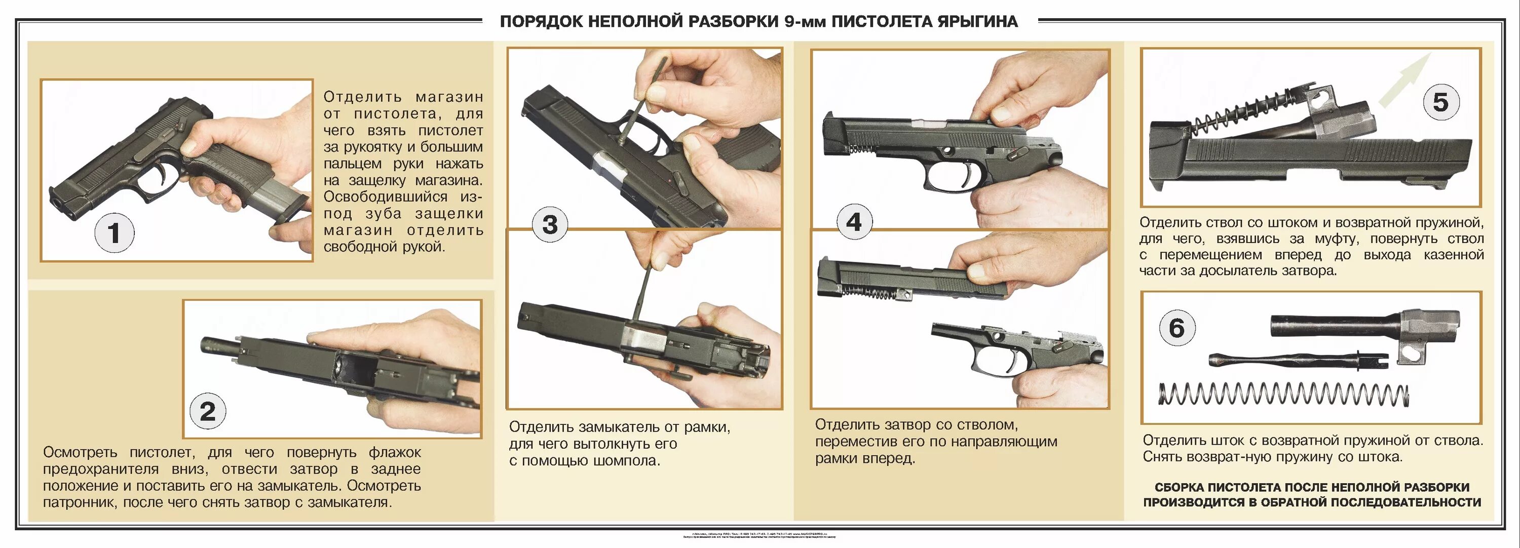 Полная разборка пм порядок действий Картинки РАЗБОРКА И СБОРКА ПИСТОЛЕТА ПМ