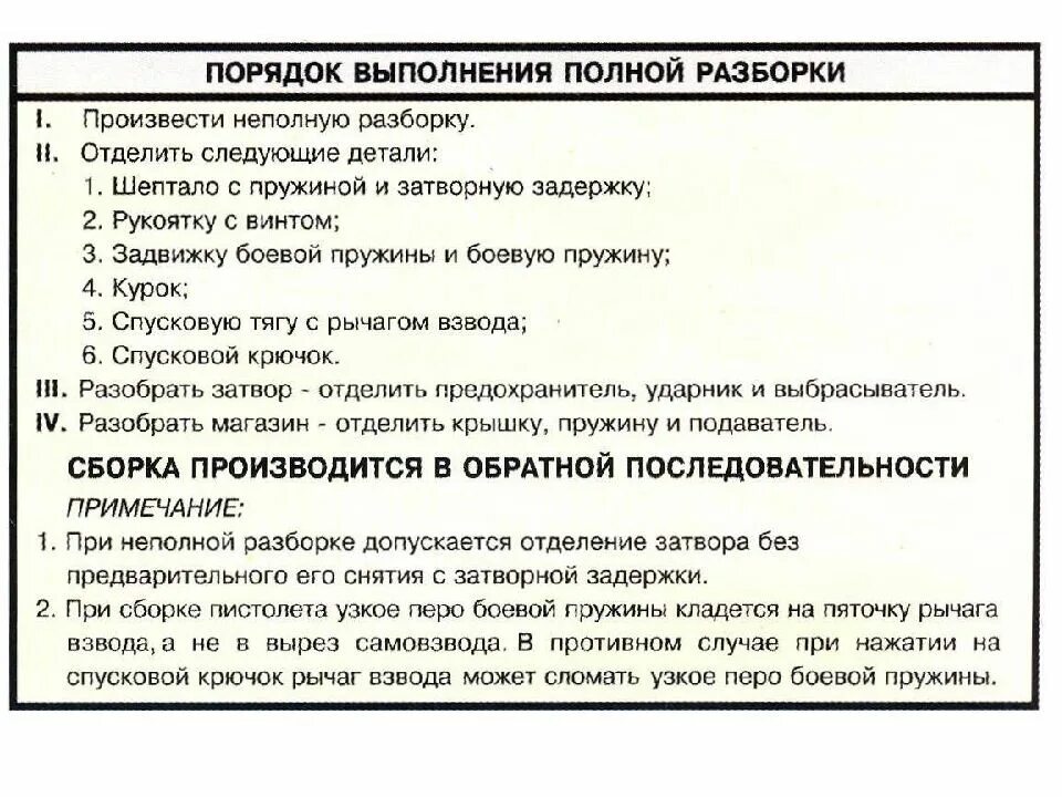 Полная сборка пм порядок действий в картинках Занятие № 2: Назначение, общее устройство и боевые характеристики пистолета - пр