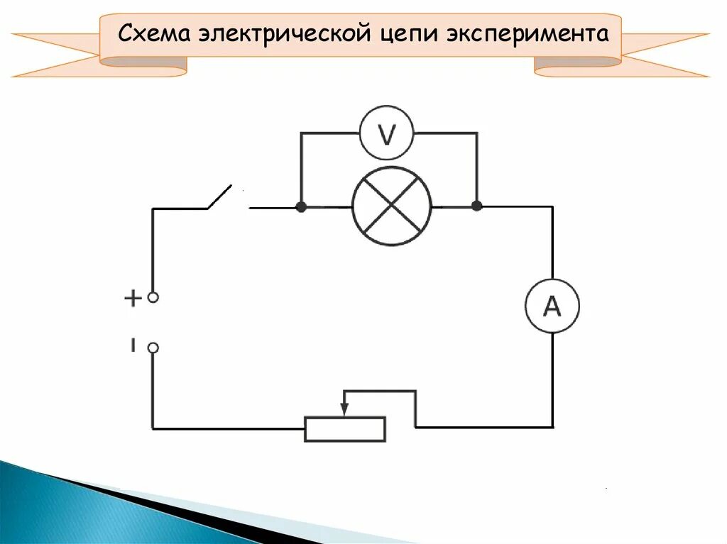 Полная схема электрической цепи Картинки СОСТАВЬТЕ ЭЛЕКТРИЧЕСКУЮ ЦЕПЬ