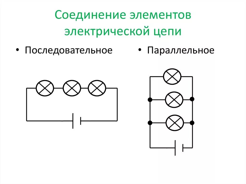 Полная схема электрической цепи Электрическая схема последовательного и параллельного соединения