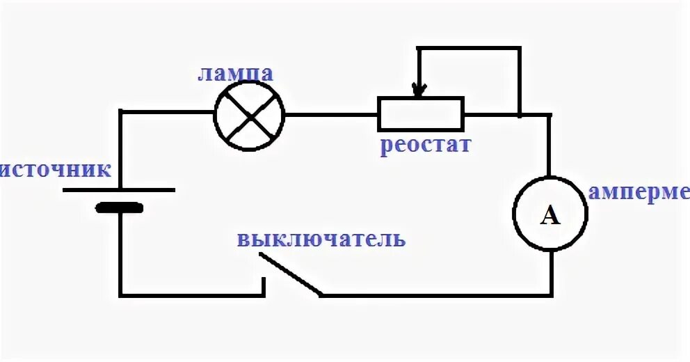 Полная схема электрической цепи Начертите схему электрической цепи, в которую включены последовательно соединенн