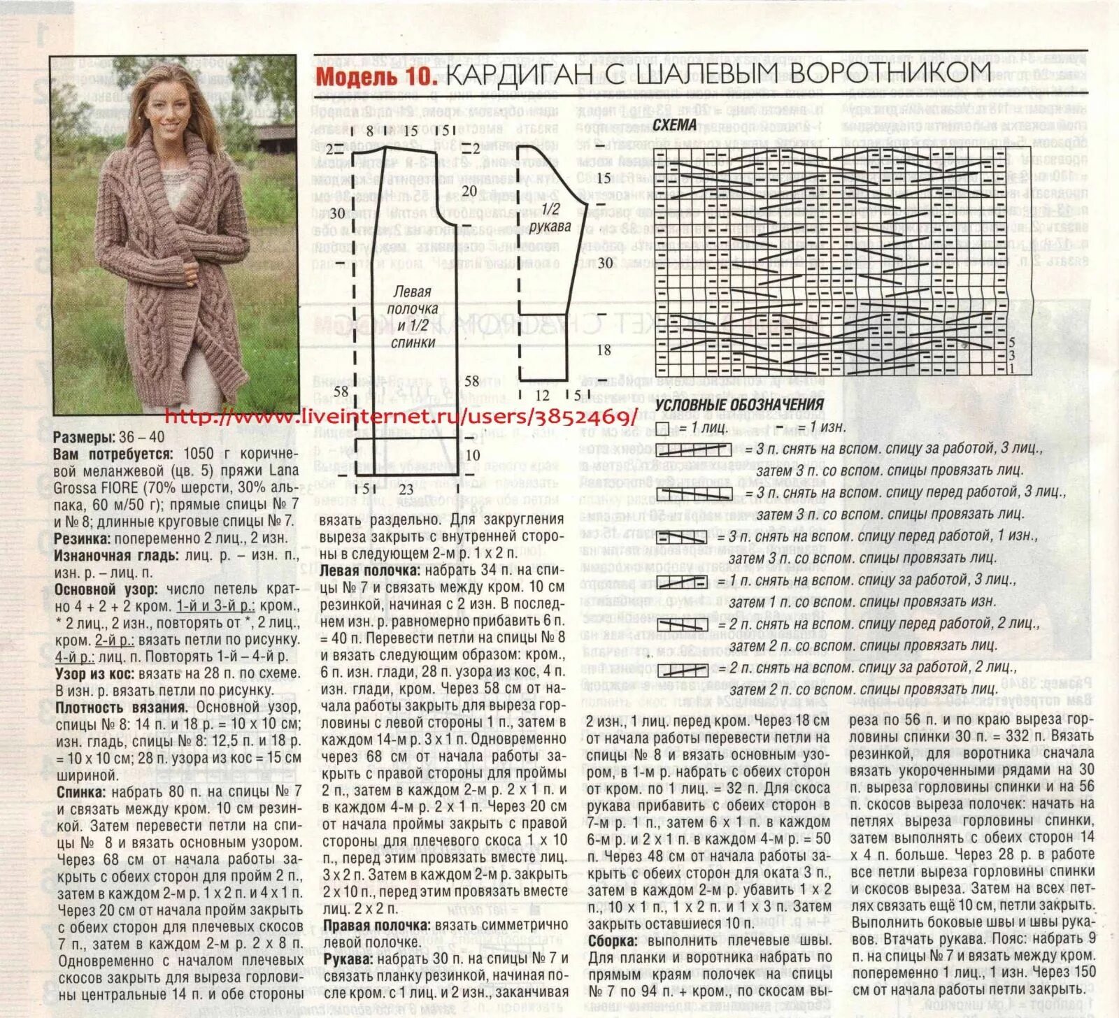 Полная схема вязания кардигана спицами Вязание кардигана спицами модели и схемы Вязание, Кардиган, Крупная вязка