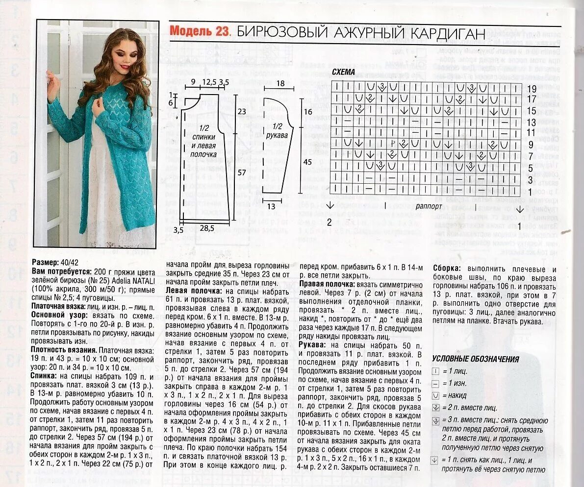 Полная схема вязания кардигана спицами Красивый бирюзовый кардиган
