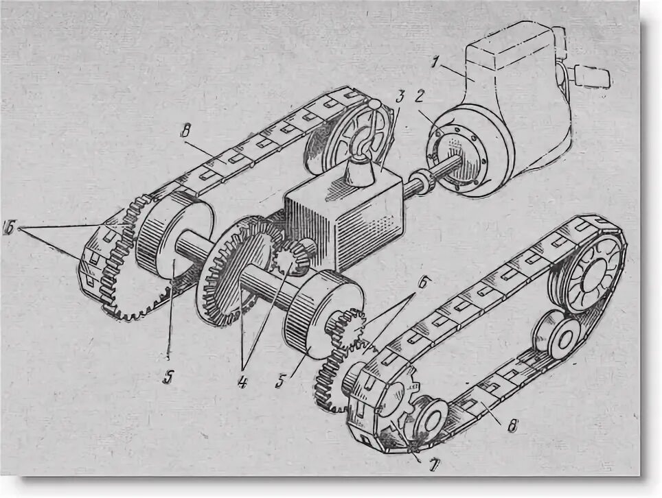 Полноценный планетарный механизм на самодельный гусеничный трактор Ответы Mail.ru: как передается крутящий момент от двигателя на гусеничном трансп