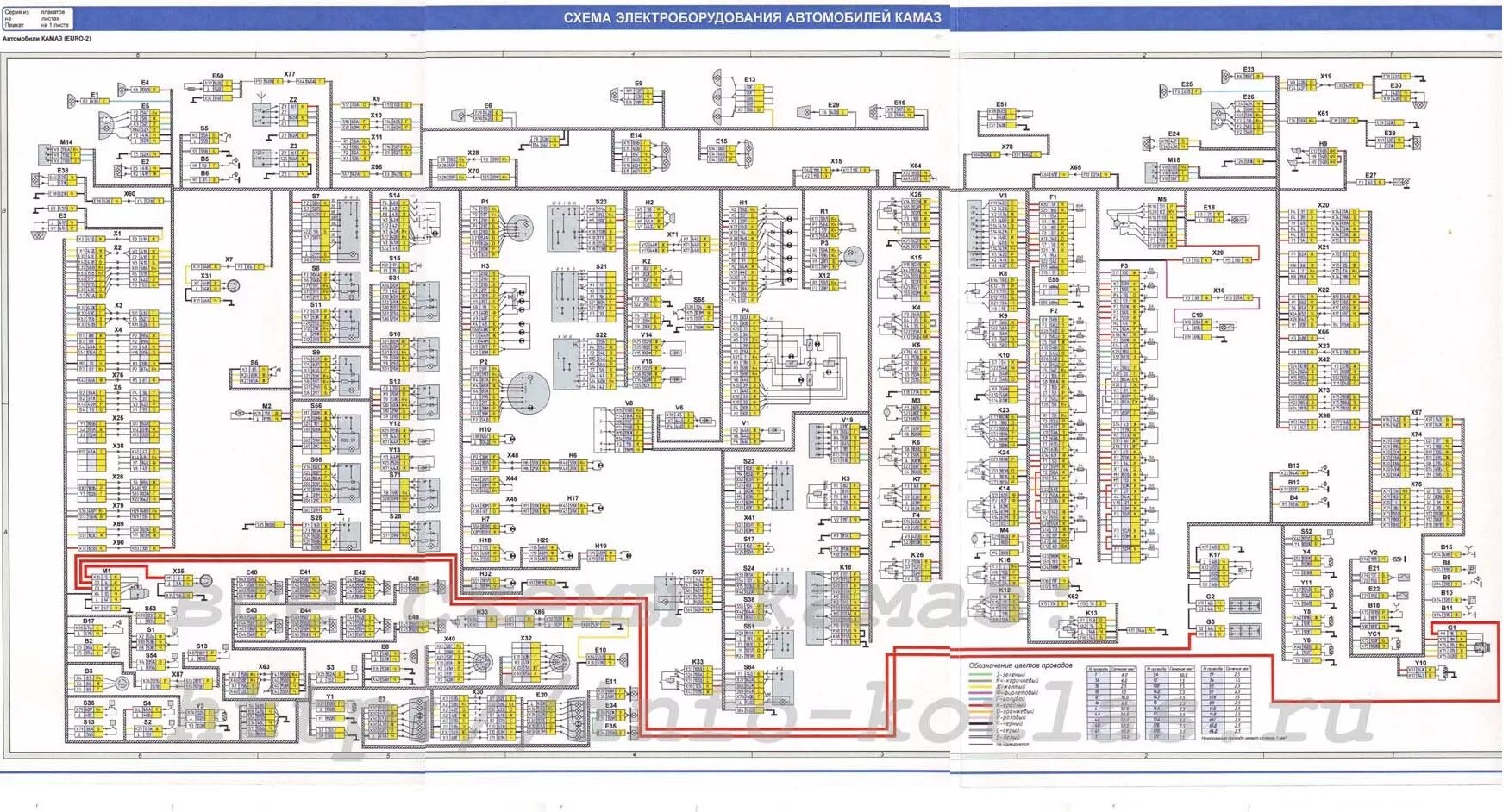 Полные электрические схемы Нужны общие схемы Электропроводки КАМАЗ ЕВРО 1,2,3,4 - Сообщество "Грузовики и А