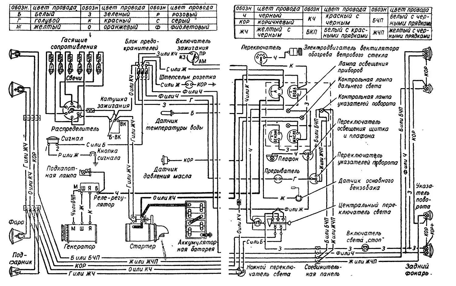 Полные электрические схемы Электросхема - ГАЗ 53, 3,5 л, 1966 года электроника DRIVE2