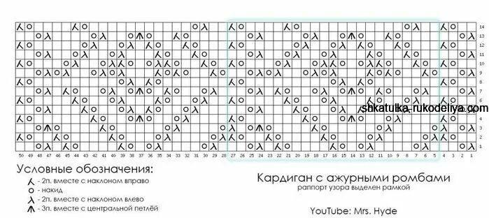 Полные схемы вязания спицами Шикарный узор для кардигана спицами. Обсуждение на LiveInternet - Российский Сер