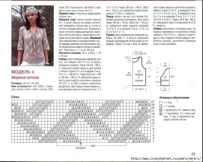Полные схемы вязания спицами бесплатно Ажурный пуловер. Пряжа почтой от одного моточка https://vk.com/album-141475075_2