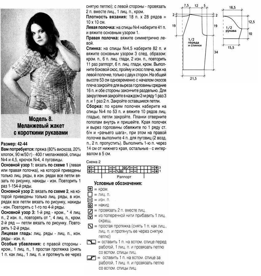 Полным спицами схема Вязание на спицах для полных женщин модели и схемы с описанием