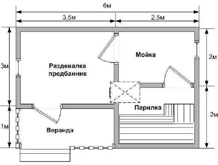 Полный чертеж бани Как построить баню в гараже - варианты и общие правила