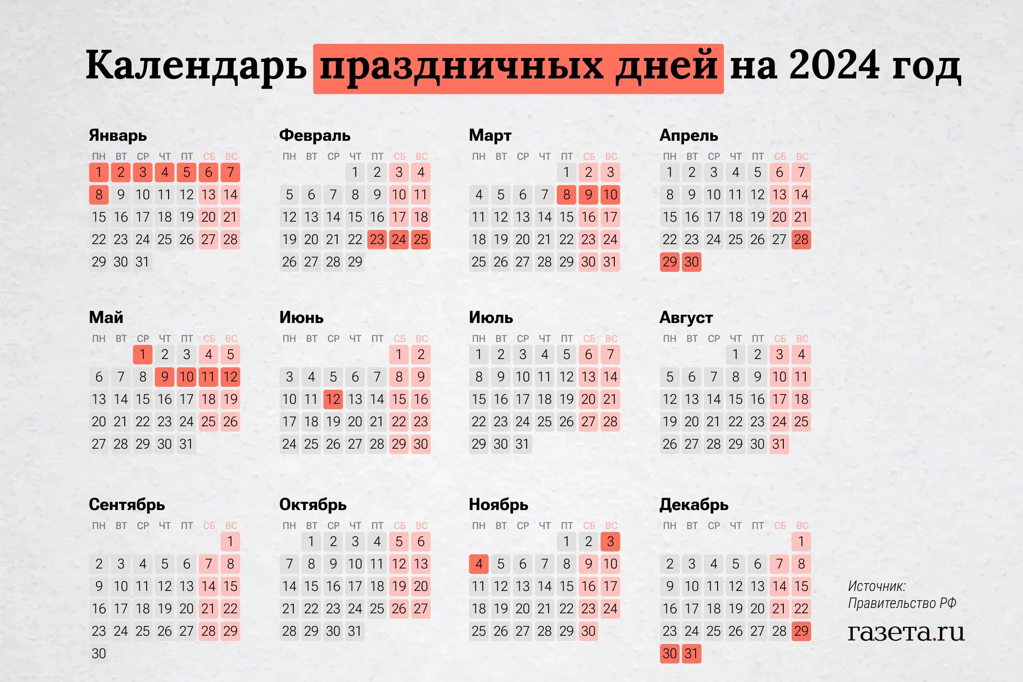 Полный календарь на 2024 год Праздничные дни в 2024 году россии фото YugNash.ru